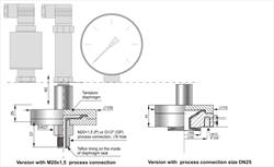 Màng đo áp suất S-CompCh Series Aplisens